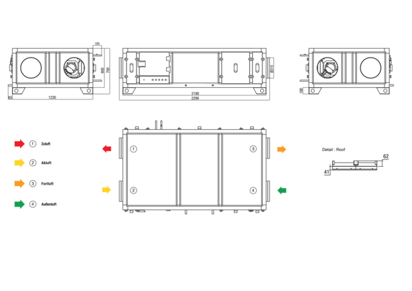 RLT 1200 MV4512HL-EH-Mode 3 IM0022614.PNG Zentrales raumlufttechnisches Kompaktgerät mit Wärmerückgewinnung. Ausführung: Horizontal mit Zu- und Abluftanschluss links, druckkonstanter Betrieb, mit Kreuz-Gegenstrom-Wärmetauscher, ohne Vorheizregister, mit Elektro-Nachheizregister, Fördervolumen bis 1200 m³/h