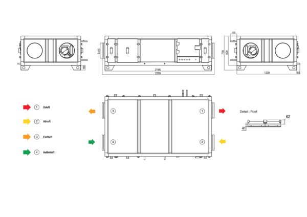 RLT 1200 MV4512HR-Mode 3 IM0022616.PNG Zentrales raumlufttechnisches Kompaktgerät mit Wärmerückgewinnung. Ausführung: Horizontal mit Zu- und Abluftanschluss rechts, druckkonstanter Betrieb, mit Kreuz-Gegenstrom-Wärmetauscher, ohne Vorheizregister, ohne Nachheizregister Fördervolumen bis 1200 m³/h