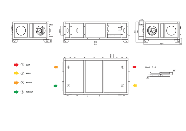 RLT 1200 MV4512HR-EH-Mode 3 IM0022616.PNG Zentrales raumlufttechnisches Kompaktgerät mit Wärmerückgewinnung. Ausführung: Horizontal mit Zu- und Abluftanschluss rechts, druckkonstanter Betrieb, mit Kreuz-Gegenstrom-Wärmetauscher, ohne Vorheizregister, mit Elektro-Nachheizregister, Fördervolumen bis 1200 m³/h