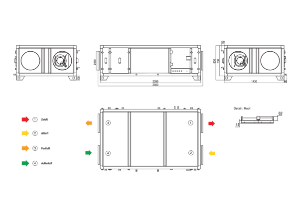 RLT 2300 MV4523HR-Mode 3 IM0022620.PNG Zentrales raumlufttechnisches Kompaktgerät mit Wärmerückgewinnung. Ausführung: Horizontal mit Zu- und Abluftanschluss rechts, druckkonstanter Betrieb, mit Kreuz-Gegenstrom-Wärmetauscher, ohne Vorheizregister, ohne Nachheizregister Fördervolumen bis 2300 m³/h