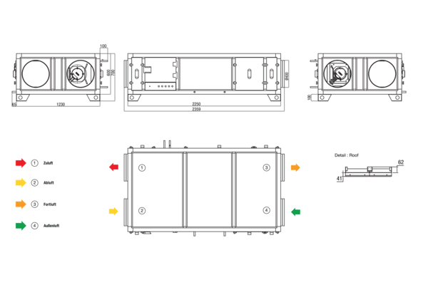 RLT 1600 MV4516HL-WH-Mode 4 IM0022628.PNG Zentrales raumlufttechnisches Kompaktgerät mit Wärmerückgewinnung. Ausführung: Horizontal mit Zu- und Abluftanschluss links, volumenstromkonstanter Betrieb, mit Kreuz-Gegenstrom-Wärmetauscher, ohne Vorheizregister, mit Pumpenwarmwasserregister, Fördervolumen bis 1600 m³/h