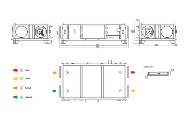 RLT 1600 MV4516HR-Mode 4 IM0022630.PNG Zentrales raumlufttechnisches Kompaktgerät mit Wärmerückgewinnung. Ausführung: Horizontal mit Zu- und Abluftanschluss rechts, volumenstromkonstanter Betrieb, mit Kreuz-Gegenstrom-Wärmetauscher, ohne Vorheizregister, ohne Nachheizregister Fördervolumen bis 1600 m³/h