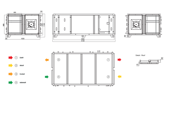 RLT 4000 MV4540HR-EH-Mode 3 IM0022634.PNG Zentrales raumlufttechnisches Kompaktgerät mit Wärmerückgewinnung. Ausführung: Horizontal mit Zu- und Abluftanschluss rechts, druckkonstanter Betrieb, mit Kreuz-Gegenstrom-Wärmetauscher, ohne Vorheizregister, mit Elektro-Nachheizregister, Fördervolumen bis 4000 m³/h