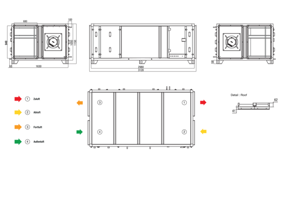 RLT 4000 MV4540HR-PH-Mode 4 IM0022634.PNG Zentrales raumlufttechnisches Kompaktgerät mit Wärmerückgewinnung. Ausführung: Horizontal mit Zu- und Abluftanschluss rechts, volumenstromkonstanter Betrieb, mit Kreuz-Gegenstrom-Wärmetauscher, mit Elektro-Vorheizregister, ohne Nachheizregister, Fördervolumen bis 4000 m³/h