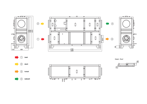 RLT 1200 MV4512VL-PH-Mode 5 IM0022641.PNG Zentrales raumlufttechnisches Kompaktgerät mit Wärmerückgewinnung. Ausführung: Vertikal mit Zu- und Abluftanschluss links, bedarfsgeführter, volumenstromkonstanter Betrieb über CO²-Sensor, mit Kreuz-Gegenstrom-Wärmetauscher, mit Elektro-Vorheizregister, ohne Nachheizregister, Fördervolumen bis 1200 m³/h