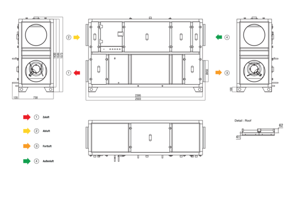 RLT 2300 MV4523VL-WH-Mode 3 IM0022650.PNG Zentrales raumlufttechnisches Kompaktgerät mit Wärmerückgewinnung. Ausführung: Vertikal mit Zu- und Abluftanschluss links, druckkonstanter Betrieb, mit Kreuz-Gegenstrom-Wärmetauscher, ohne Vorheizregister, mit Pumpenwarmwasserregister, Fördervolumen bis 2300 m³/h