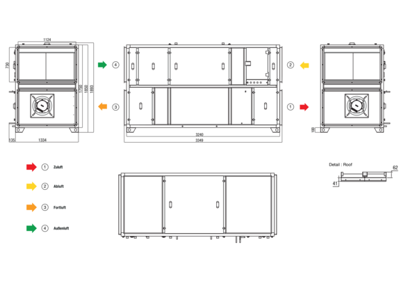 RLT 5500 MV4555VR-PH-Mode 5 IM0022659.PNG Zentrales raumlufttechnisches Kompaktgerät mit Wärmerückgewinnung. Ausführung: Vertikal mit Zu- und Abluftanschluss rechts, bedarfsgeführter, volumenstromkonstanter Betrieb über CO²-Sensor, mit Kreuz-Gegenstrom-Wärmetauscher, mit Elektro-Vorheizregister, ohne Nachheizregister, Fördervolumen bis 5500 m³/h