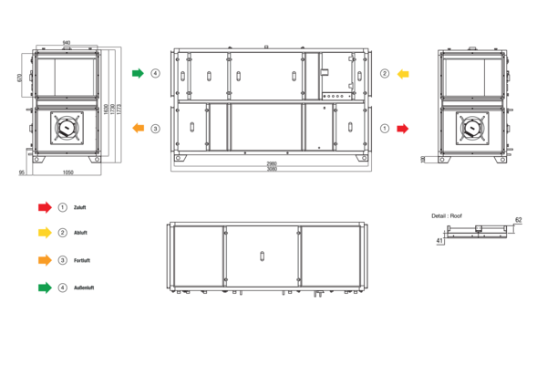 RLT 4000 MV4540VR-Mode 3 IM0022664.PNG Zentrales raumlufttechnisches Kompaktgerät mit Wärmerückgewinnung. Ausführung: Vertikal mit Zu- und Abluftanschluss rechts, druckkonstanter Betrieb, mit Kreuz-Gegenstrom-Wärmetauscher, ohne Vorheizregister, ohne Nachheizregister Fördervolumen bis 4000 m³/h